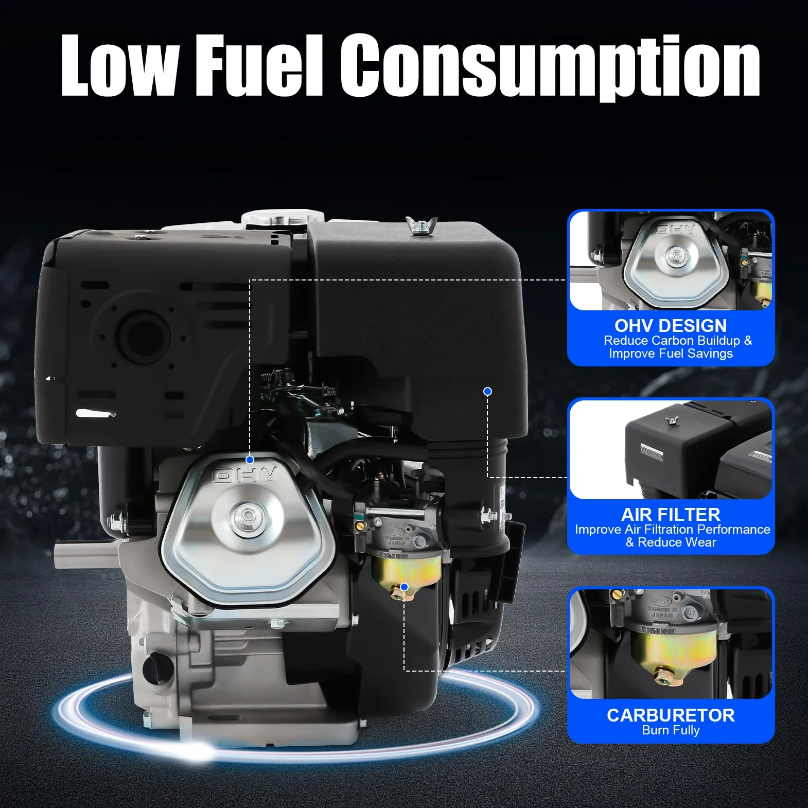 15HP Benzin Motor 4 Takt OHV Mini Benzinmotor 420ccm Mehrzweckmotor Niedriger Kraftstoffverbrauch Kartmotor Luftkühlung Rasenmäher-Motor Einfache Bedienung für Wasserpumpen, Rüttler, Generatoren usw