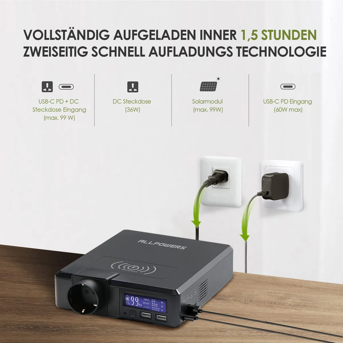 ALLPOWERS Tragbare Powerstation 200W 154Wh Kabellos Akku Solar Generator Power Station Batterie Mobiler Stromspeicher Mobiler Energiespeicher für Camping Mobilphone Laptop Reise Wohnmobil Notfall