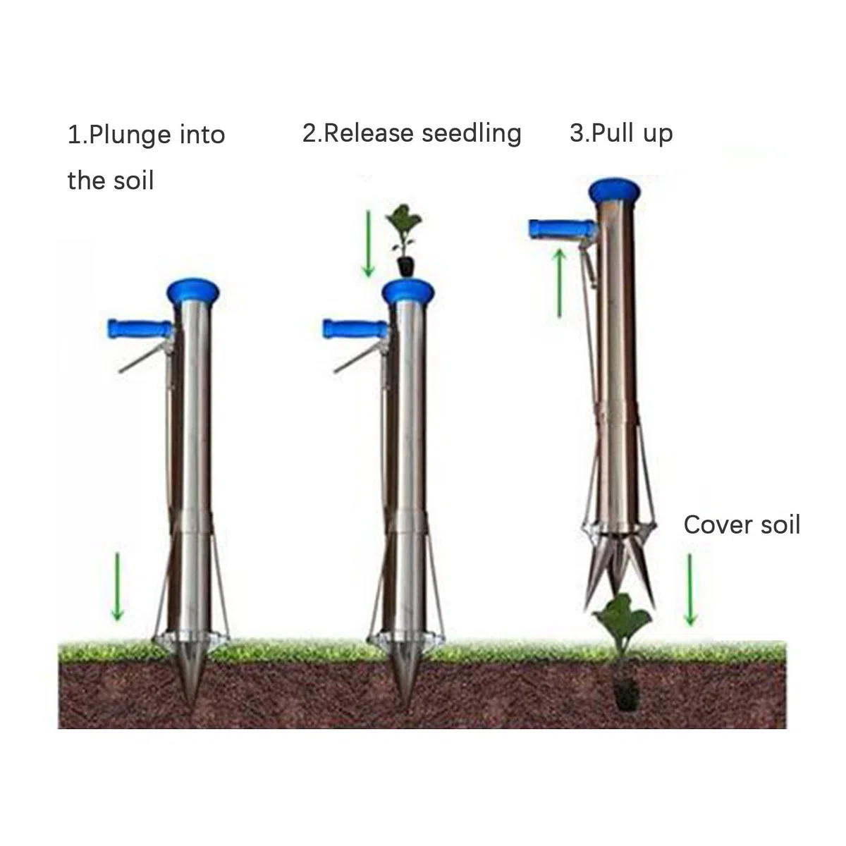 Blumenzwiebel-Pflanzgefäß-Set, Gartenwerkzeug mit langem Griff, zum Einpflanzen von Blumenzwiebeln, Sämlingen und Gemüse, strapazierfähig